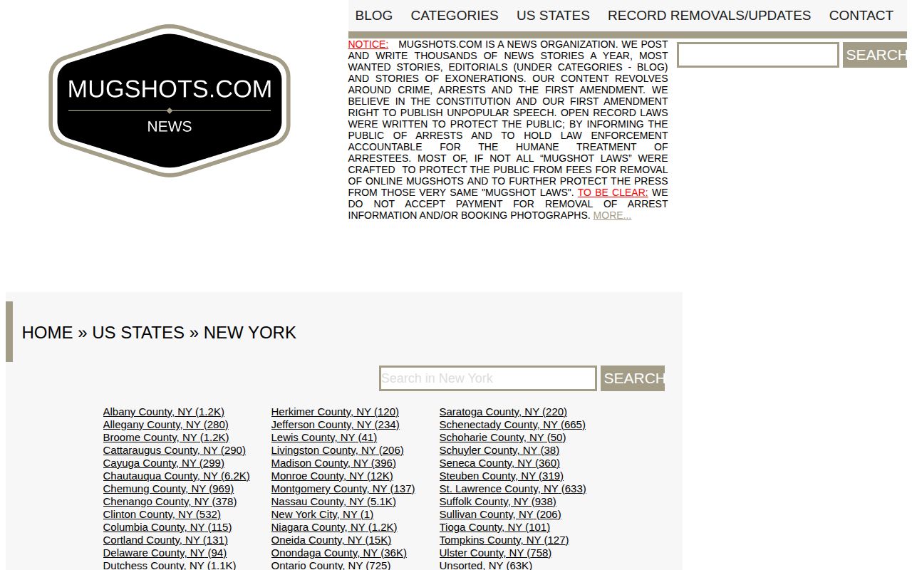 Sullivan County mugshot news third-party New York index